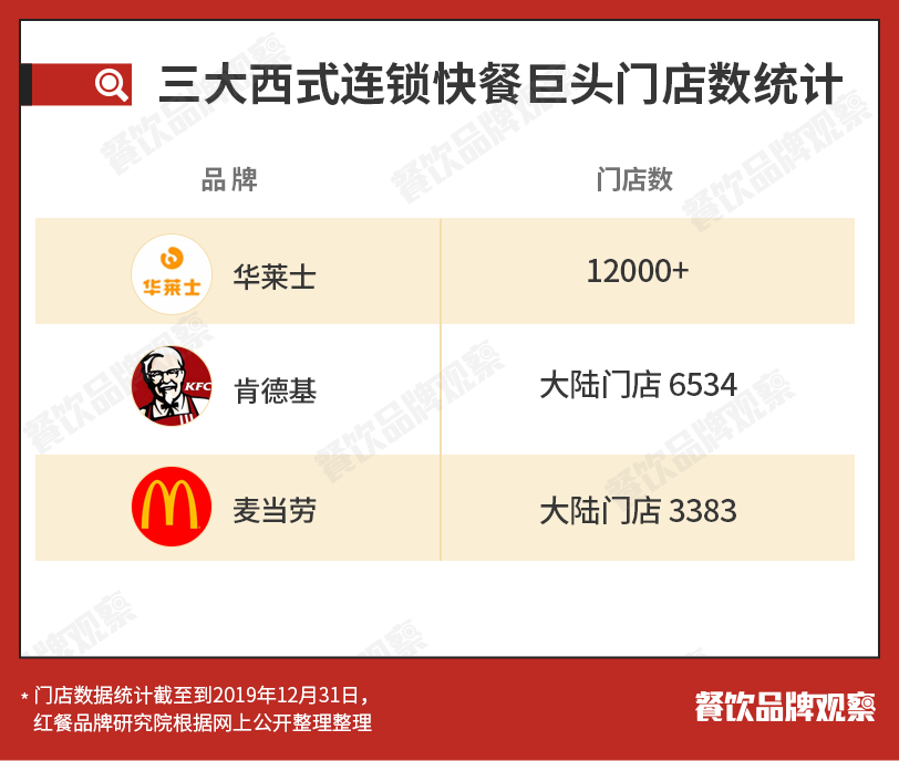 打脸外国品牌的三个中国案例