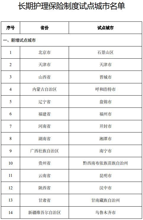 2021年养老金继续上涨！但比上涨更重要的，还有3件事