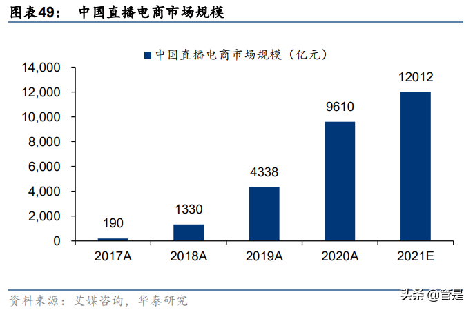 奥瑞金专题研究：包装主业向好，一体化服务开启新篇章