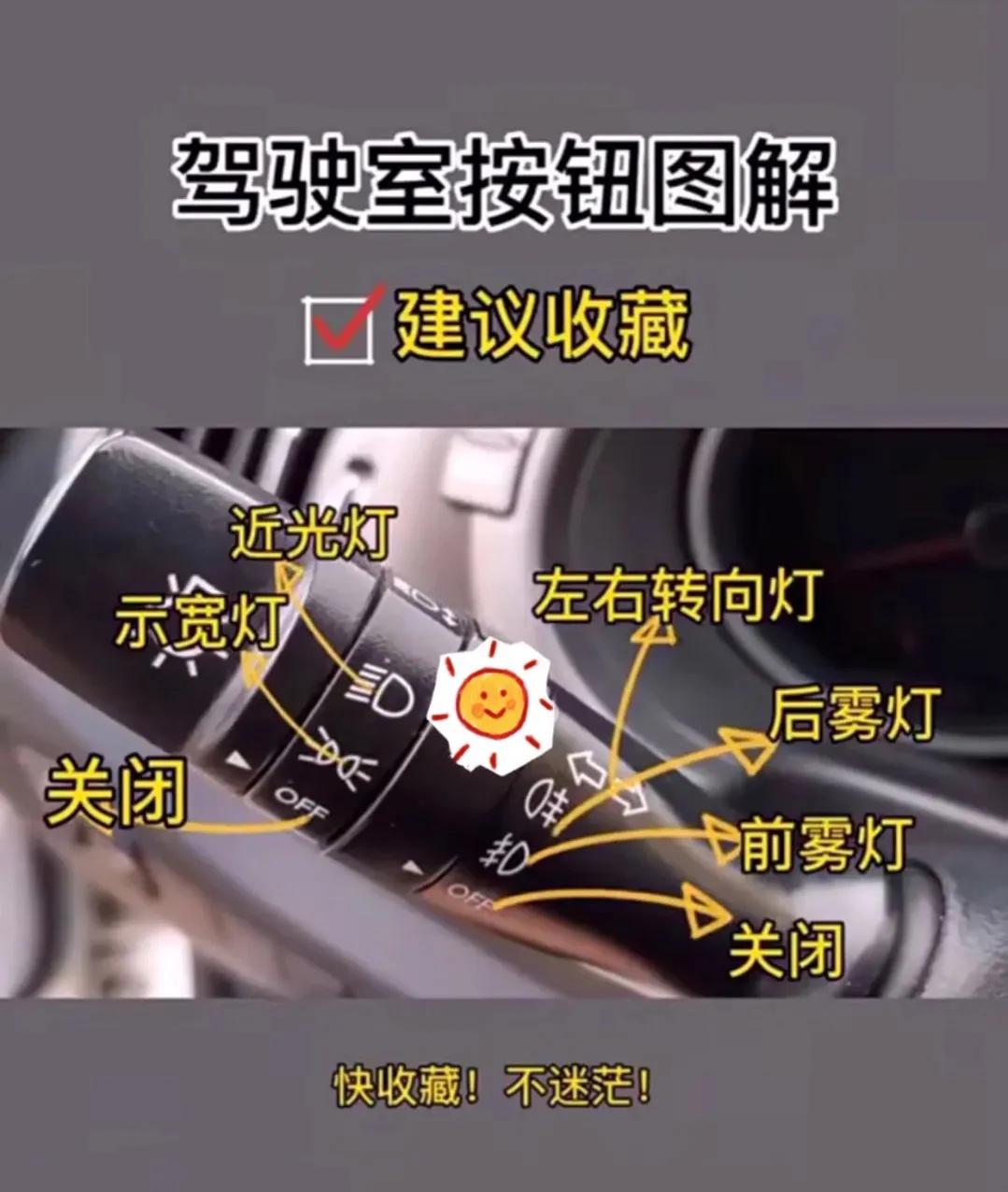汽車基礎知識 最全按鍵功能