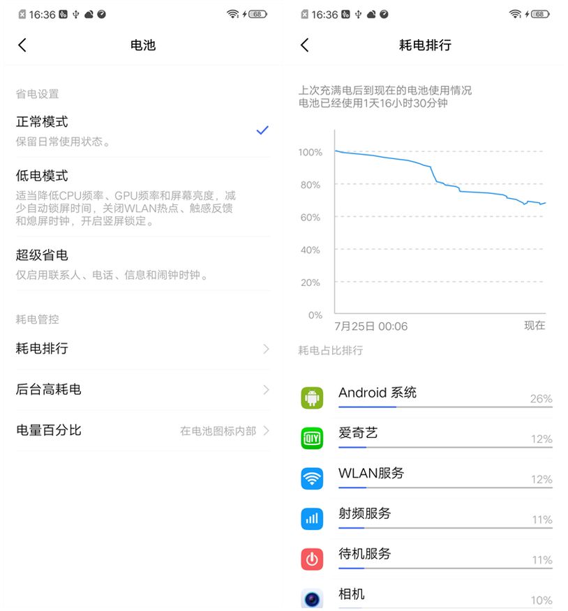 vivo Z5評(píng)測(cè)：全面升級(jí)之作，主宰年輕市場(chǎng)