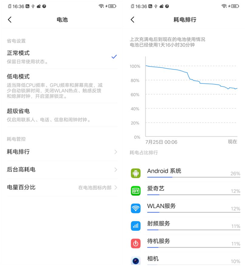 vivo Z5評測：全面升級之作，主宰年輕市場