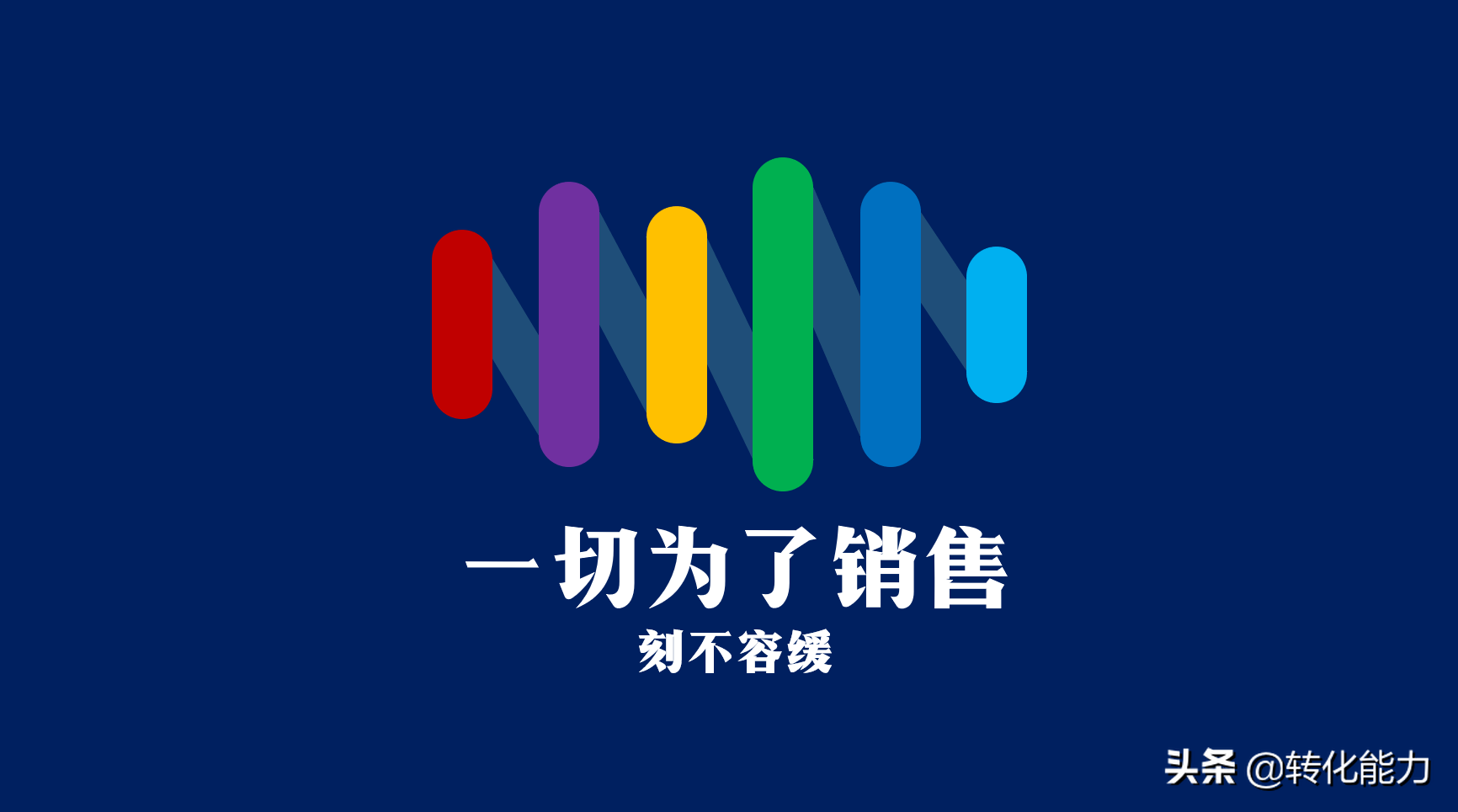 2021年度规划怎么做？核心就是这点事