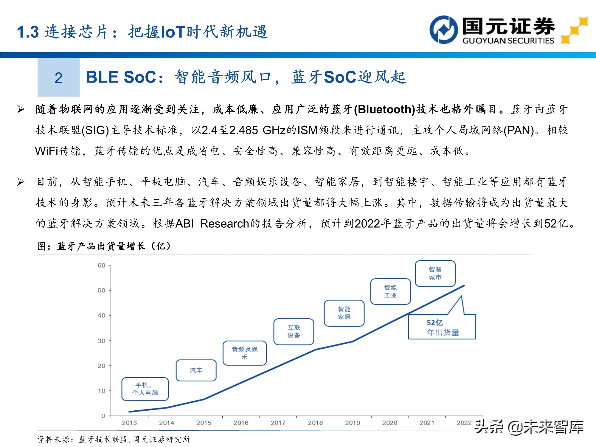 半导体及电子行业157页深度研究报告：电子产业创新与格局重构