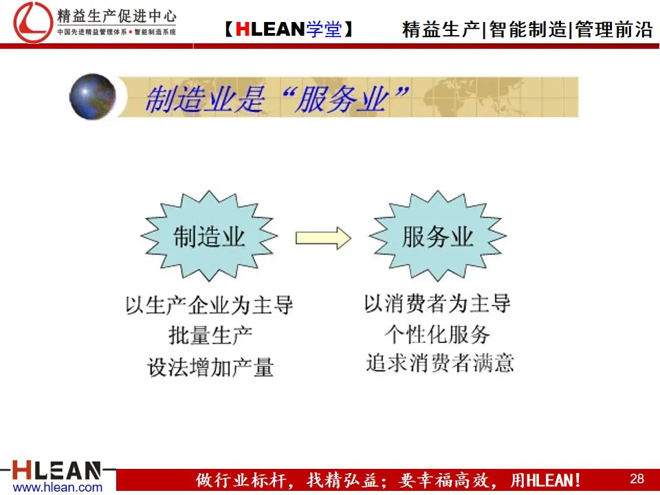 「精益学堂」精益生产培训