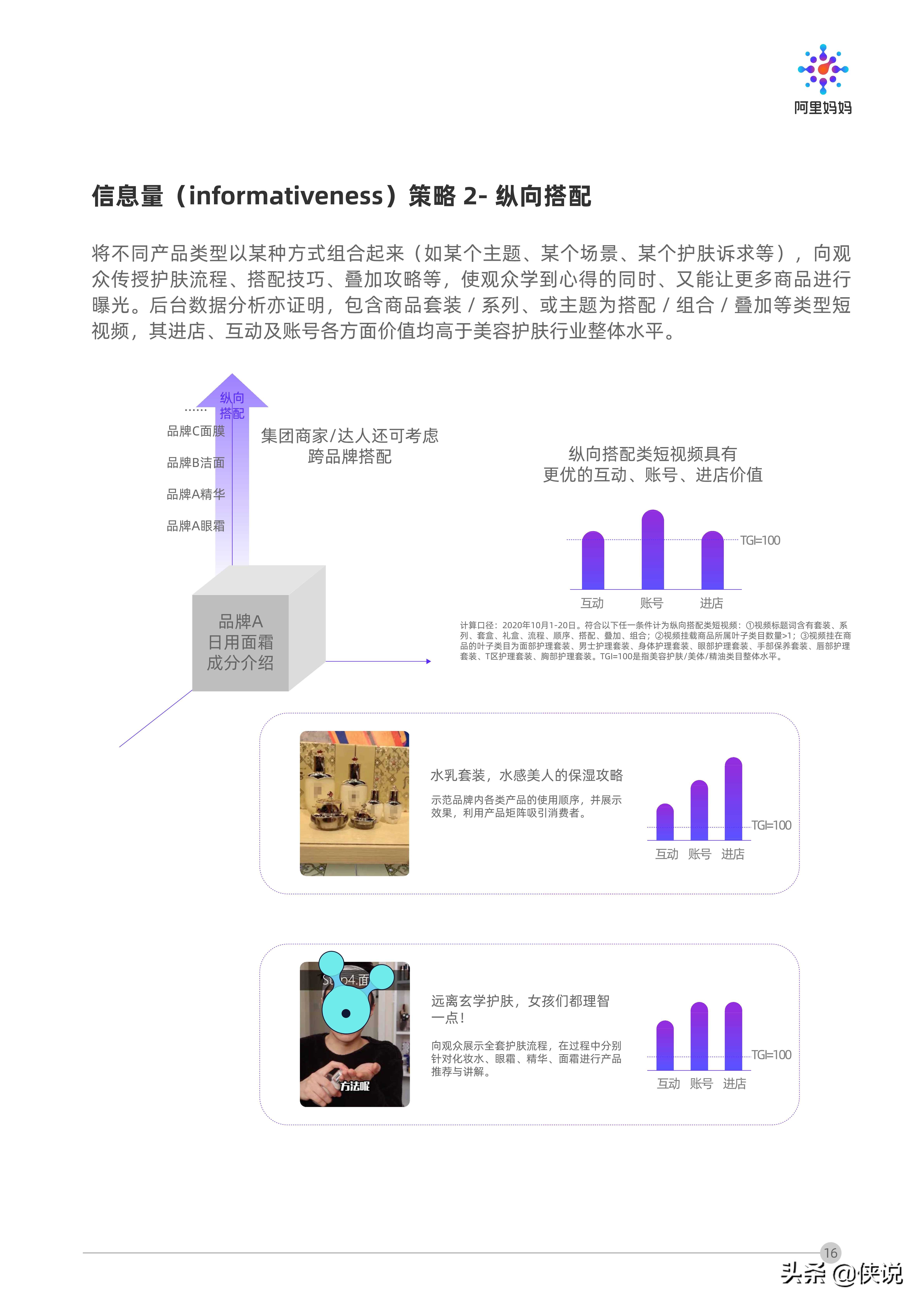 阿里妈妈：短视频营销攻略（报告）