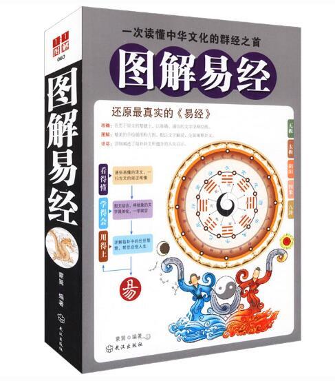 易經(jīng)揭露：人窮的時候當個“啞巴”和“傻子”，不要凡事到處說