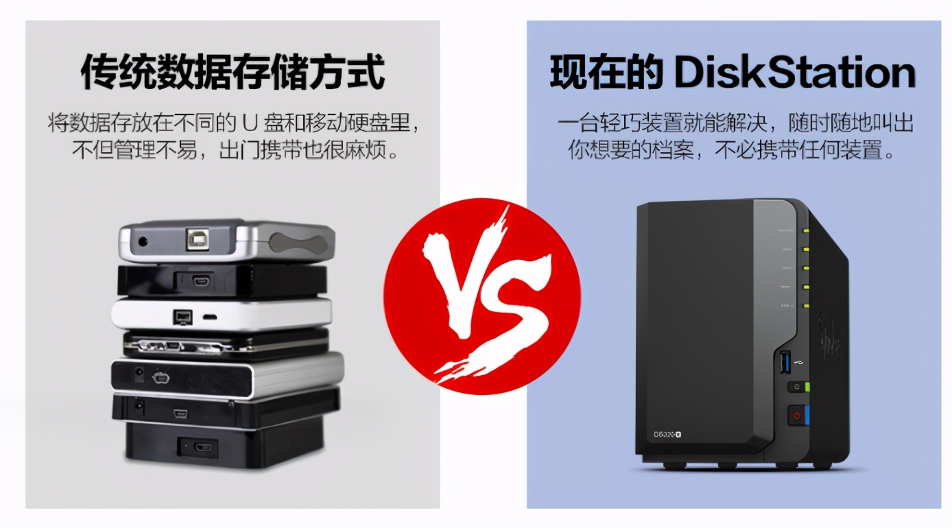 NAS网络存储服务器-个人私有云