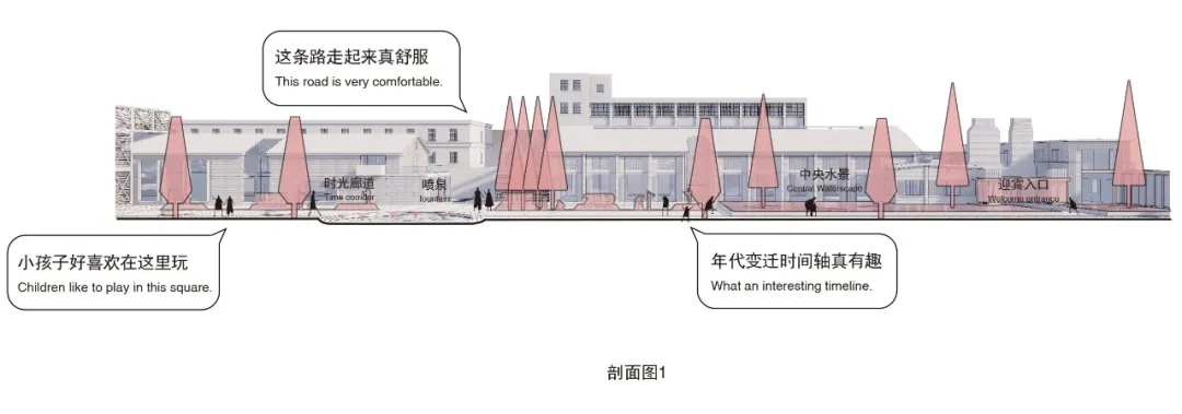 冶金厂变身创意街区，扬州版“798”成文化新地标｜怡境景观