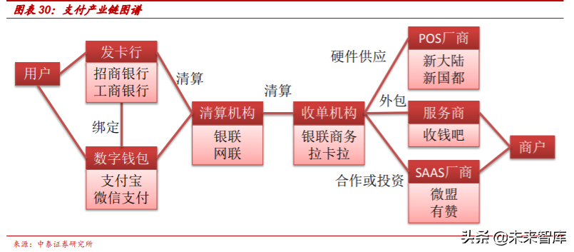 解构“蚂蚁”：蚂蚁集团的商业模式与核心能力深度分析