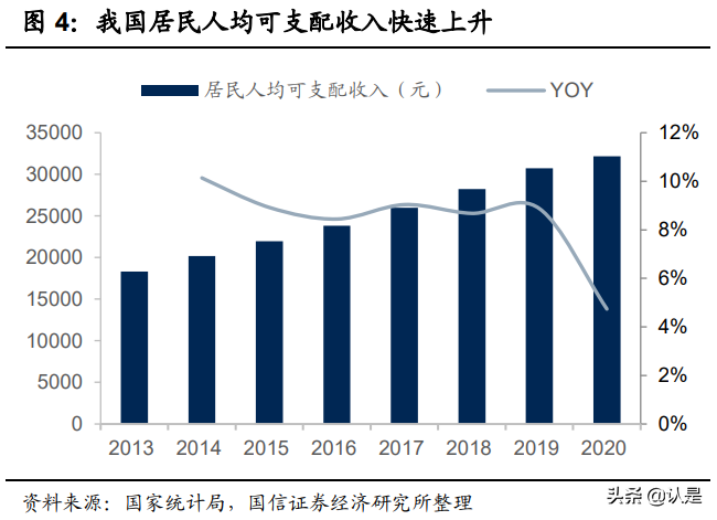 运动品牌行业专题研究报告：运动长青，国货崛起