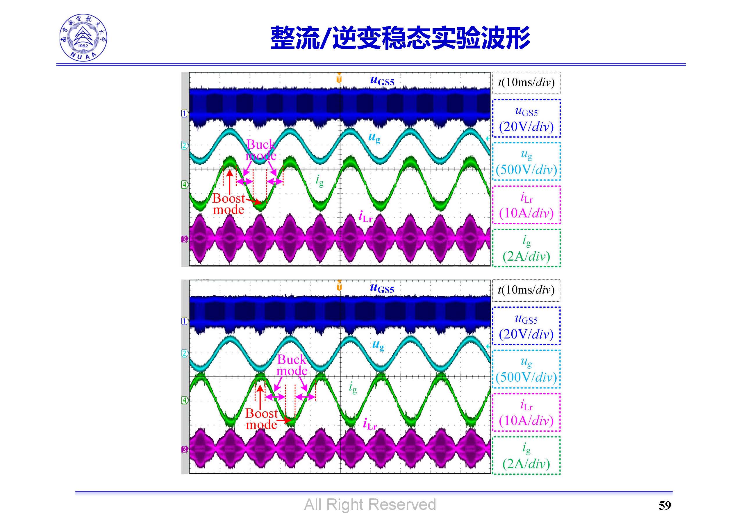 南京航空航天大學(xué)吳紅飛教授：高性能AC-DC變換技術(shù)