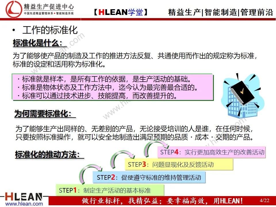 「精益学堂」现场管理教育之5S