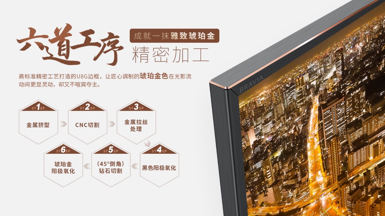 长相能打实力派演员 sony协同京东商城重磅发布4k高清 HDR液晶电视机U8G