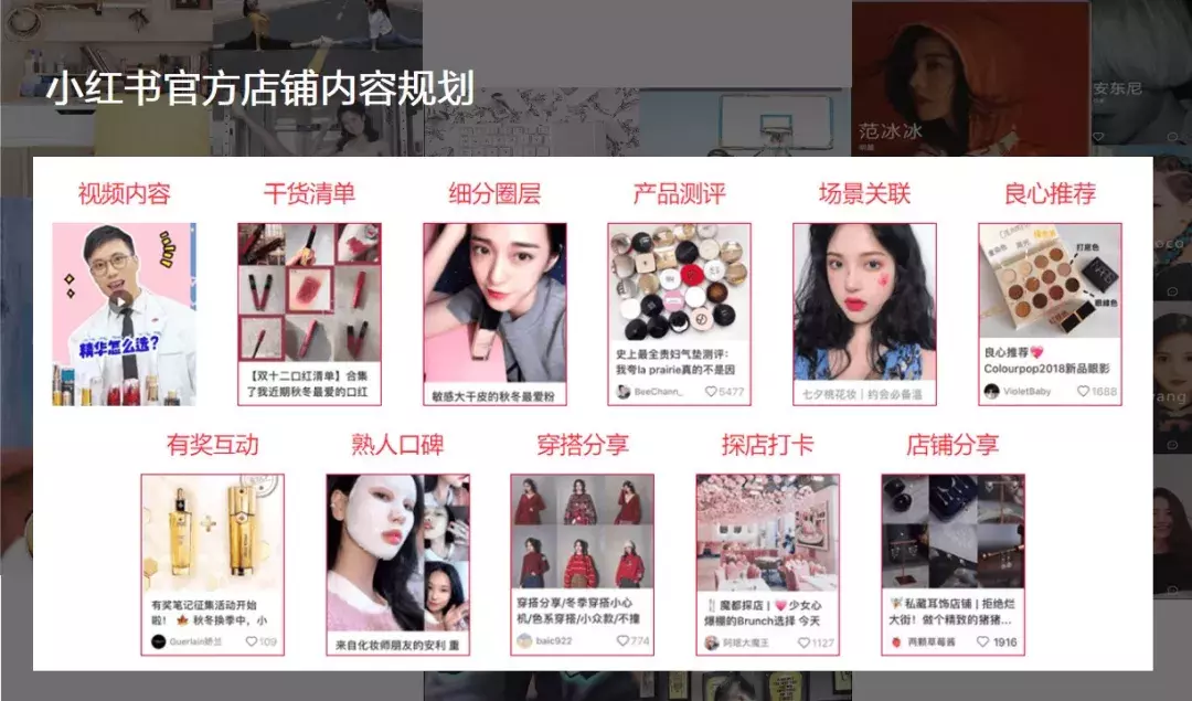小红书爆款笔记13个技巧!明星达人都爱用