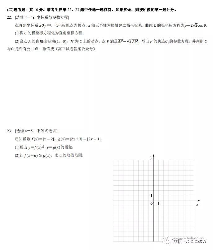 最新出爐，2021高考試卷答案