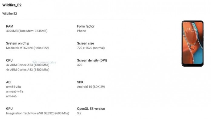 HTC新手入门手机上曝出：配用MTKP22CPU