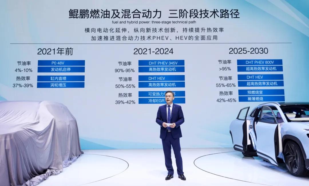 多生儿子好打架？奇瑞/星途/捷途展台看点有何不同？