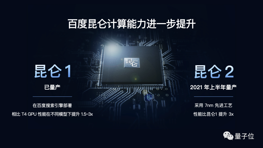 自研芯片+自主AI框架，百度CTO王海峰攜百度大腦6.0亮相