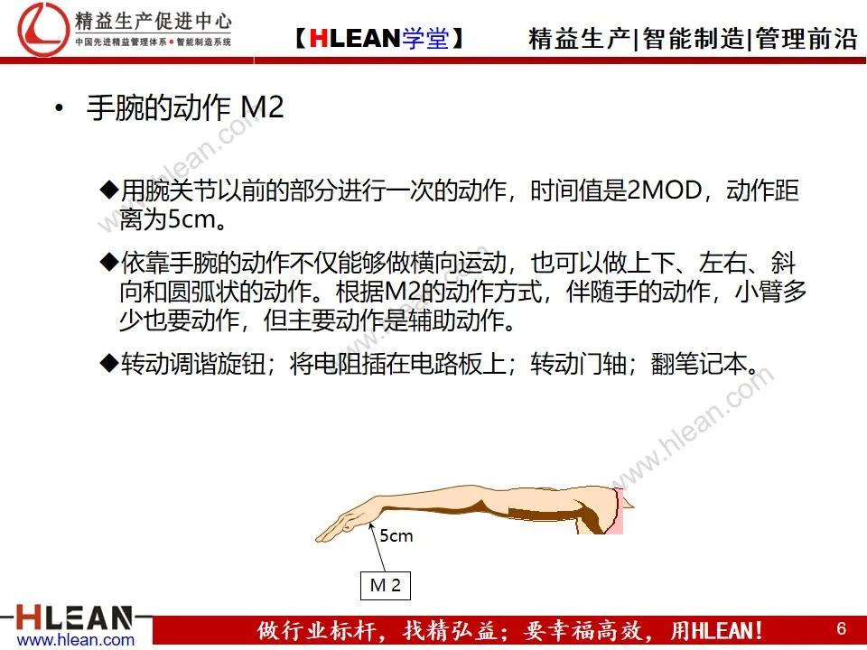 「精益学堂」MOD动作分析