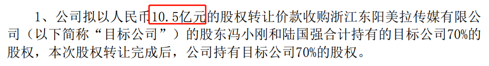 冯小刚现金偿还1.68亿巨债！花1月才还清，对赌失败却被指大赚8亿