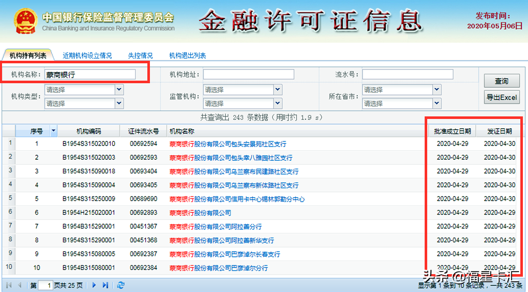 20年内国内第一家被接管银行转让重组（包商银行