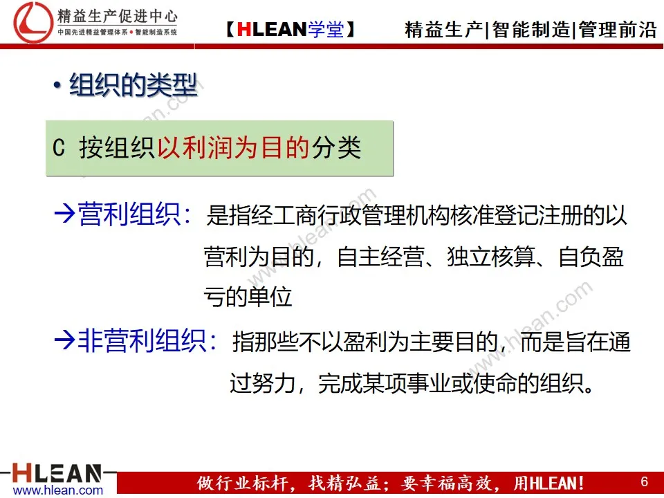 「精益學堂」管理和管理者的工作