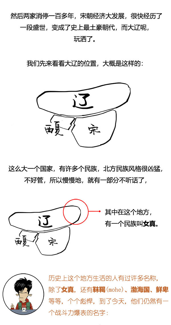一口气看完宋史