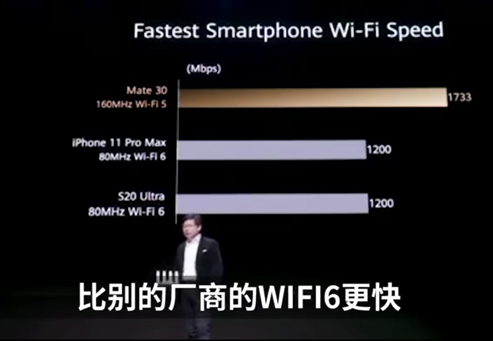 智能手机的江湖,世界上排名高端顶级SoC芯片谁能问鼎？
