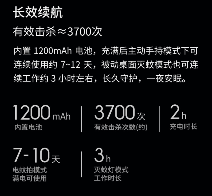 小米再次出手，推出双模式灭蚊神器，一拍两用，可自动诱杀蚊子！