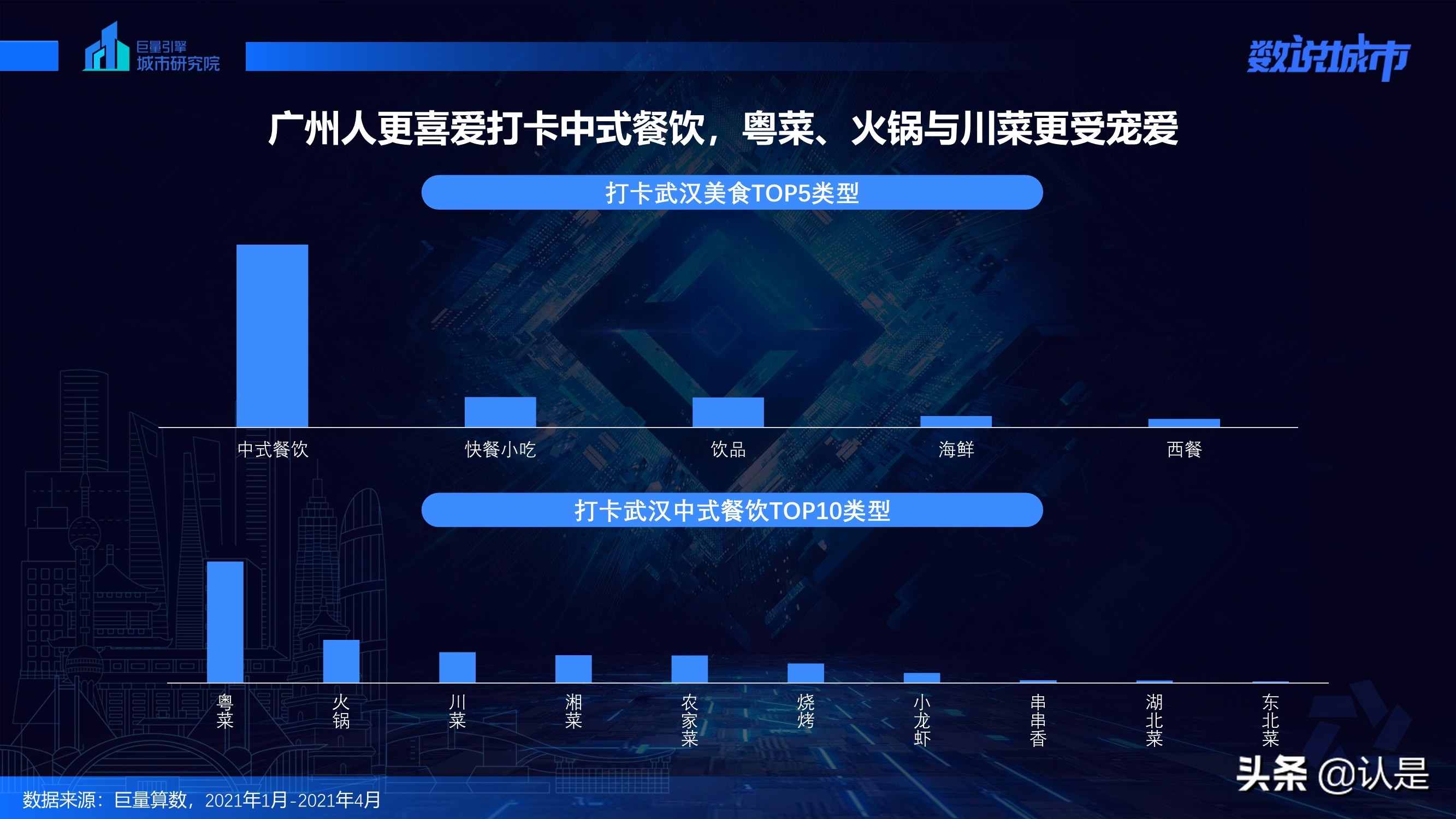 数说广州：发现幸福生活的一千种模样