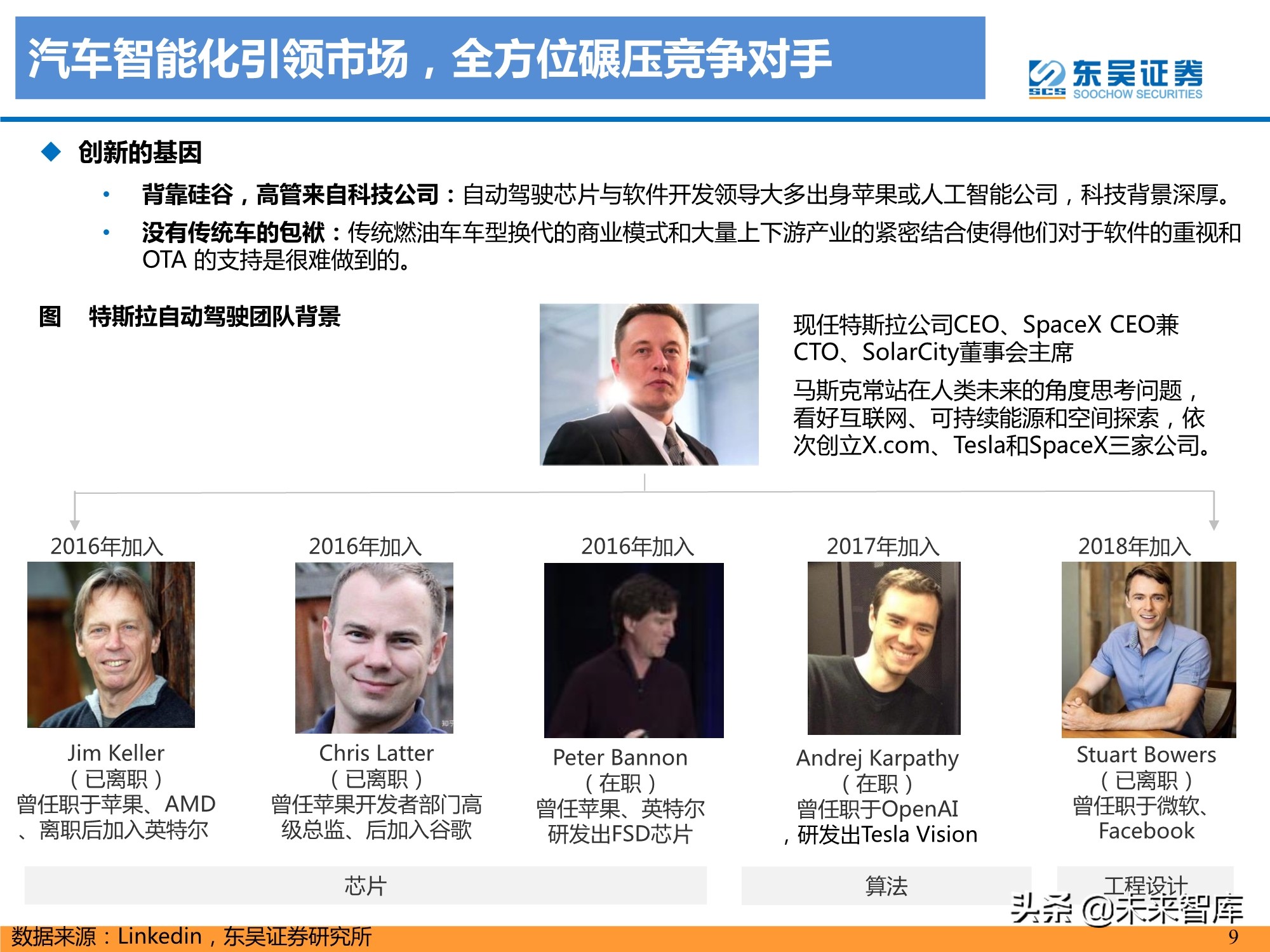 特斯拉盈利模式深度剖析：精选特斯拉核心供应链，共享高增长