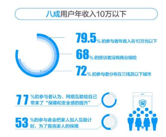 支付宝的这个功能，被“骂”惨了，你还在用吗