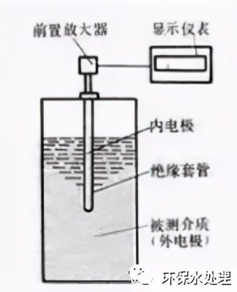 ˮӪгĹ