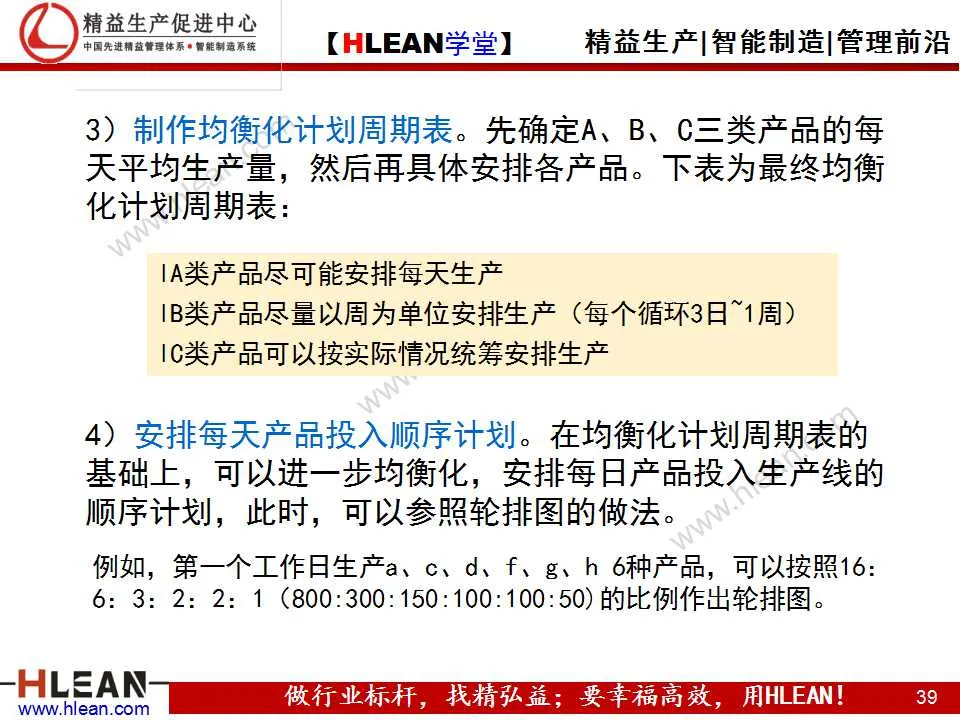 「精益學堂」精益生產之均衡化生產