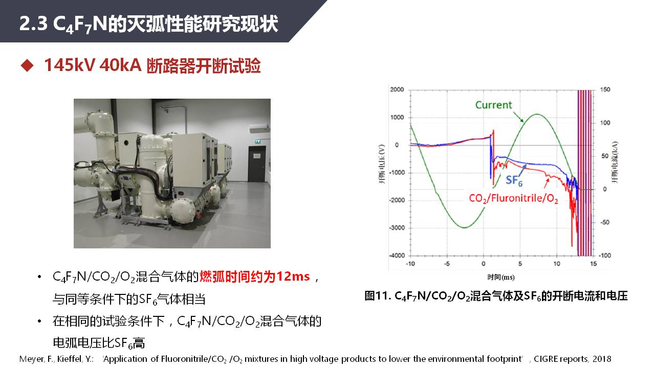 湖北工业大学张晓星教授：环保型气体绝缘介质研究进展