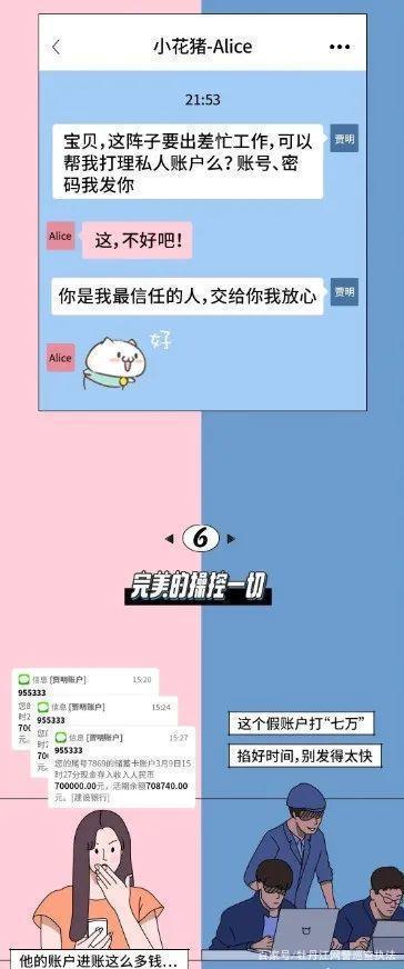 谨防“甜蜜陷阱”电信诈骗！