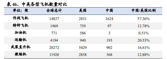 有色金属及新材料深度报告：铜铝贵金属齐飞，新材料多点开花