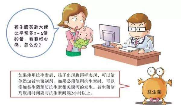 益生菌是干什么的？应该如何使用它才最有益？