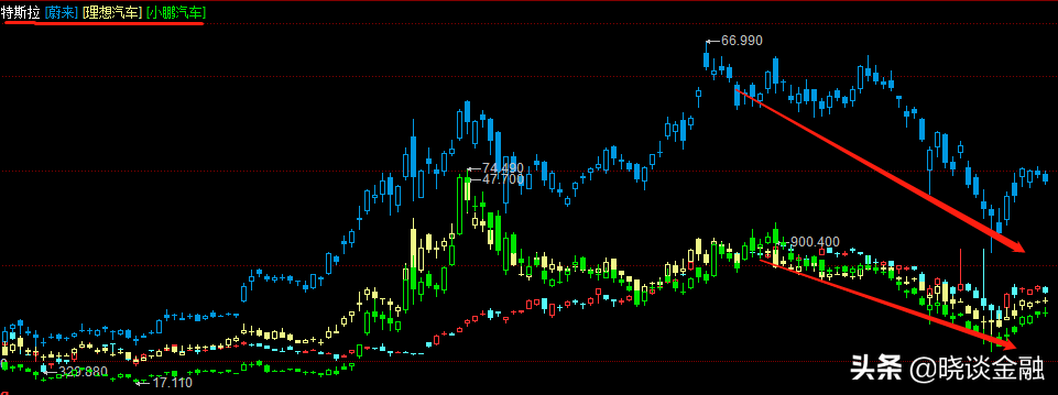 FF91明年上市，重量级大佬加入，任新CEO，双主场战略推进
