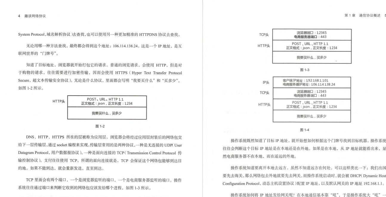 终于有华为技术官用500页笔记，把大学四年没会的网络协议讲清了