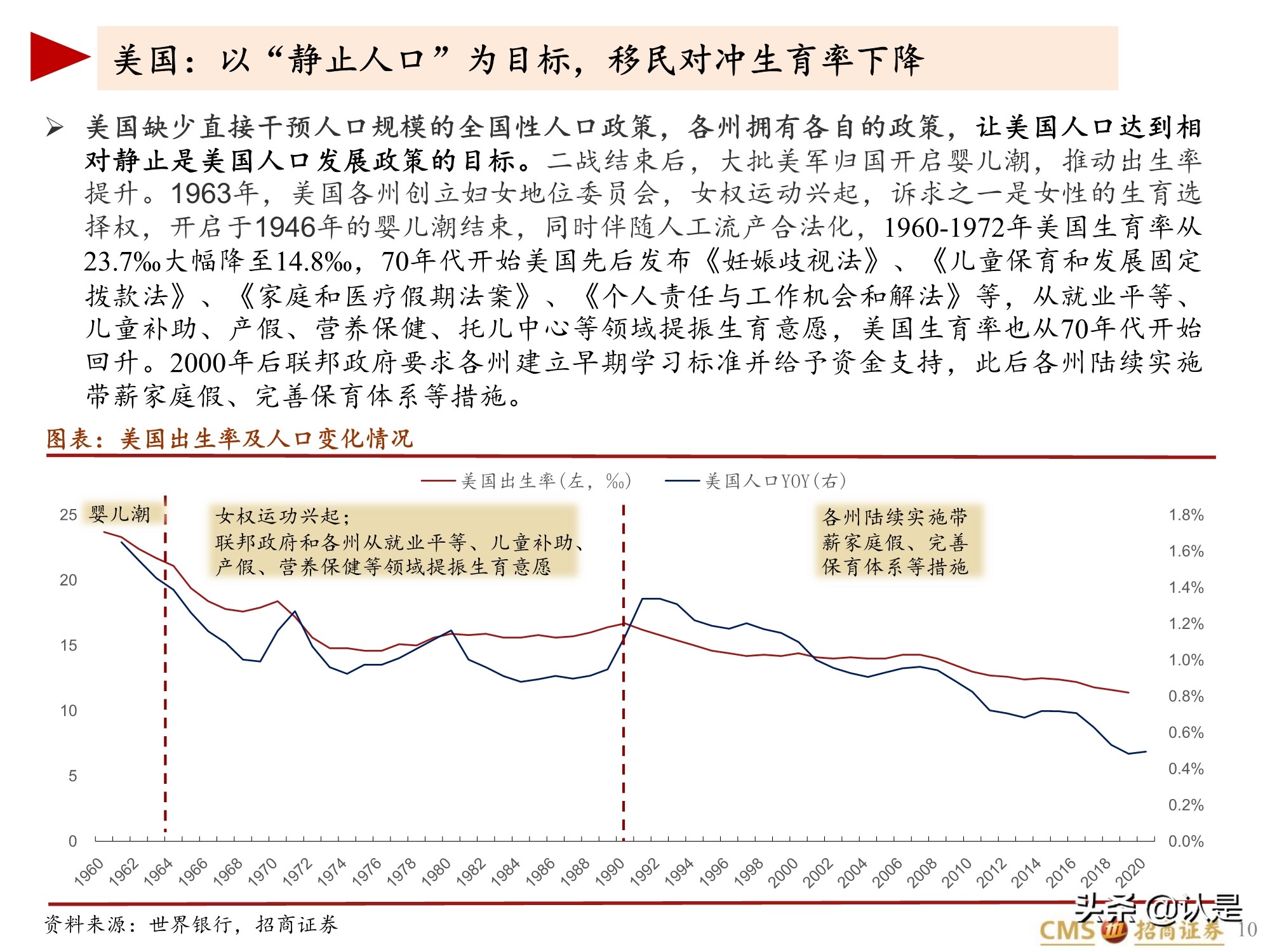 生育相关投资专题报告：全球视角下的促进生育投资产业链梳理