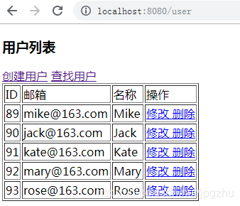 Spring同时集成JPA与Mybatis