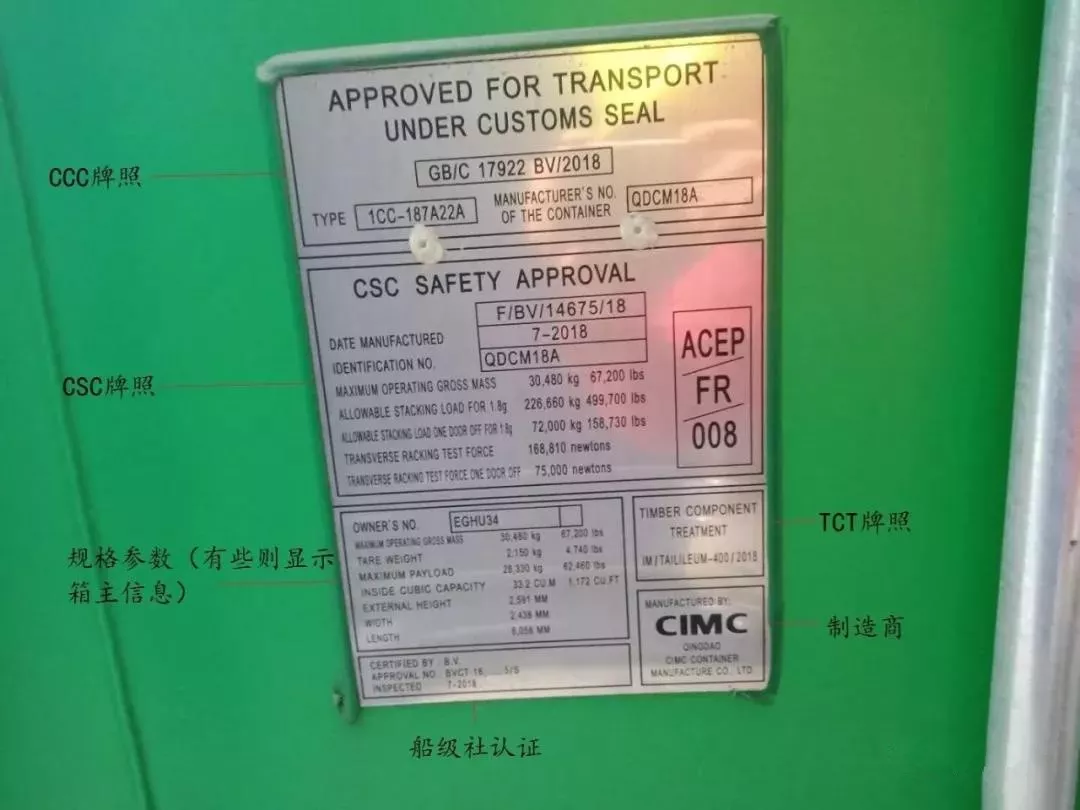 超全的集装箱知识,货运必备,快珍藏