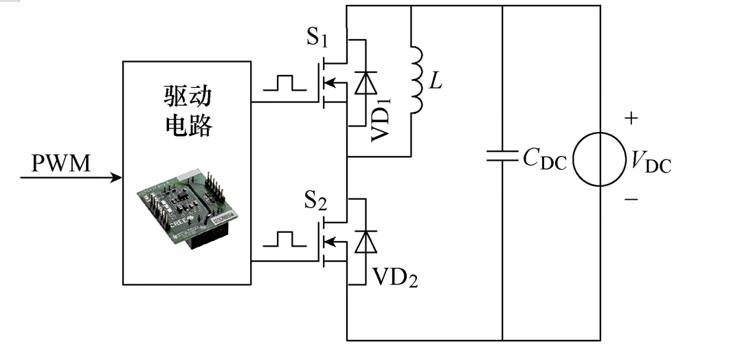 学术简报︱SiC MOSFET短路检测与保护研究综述