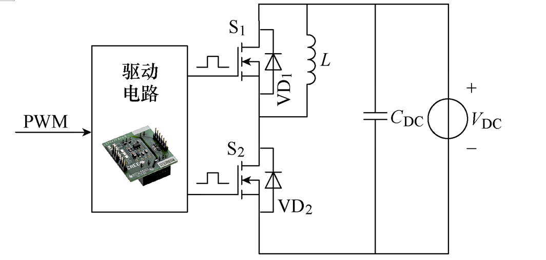 學(xué)術(shù)簡報︱SiC MOSFET短路檢測與保護(hù)研究綜述