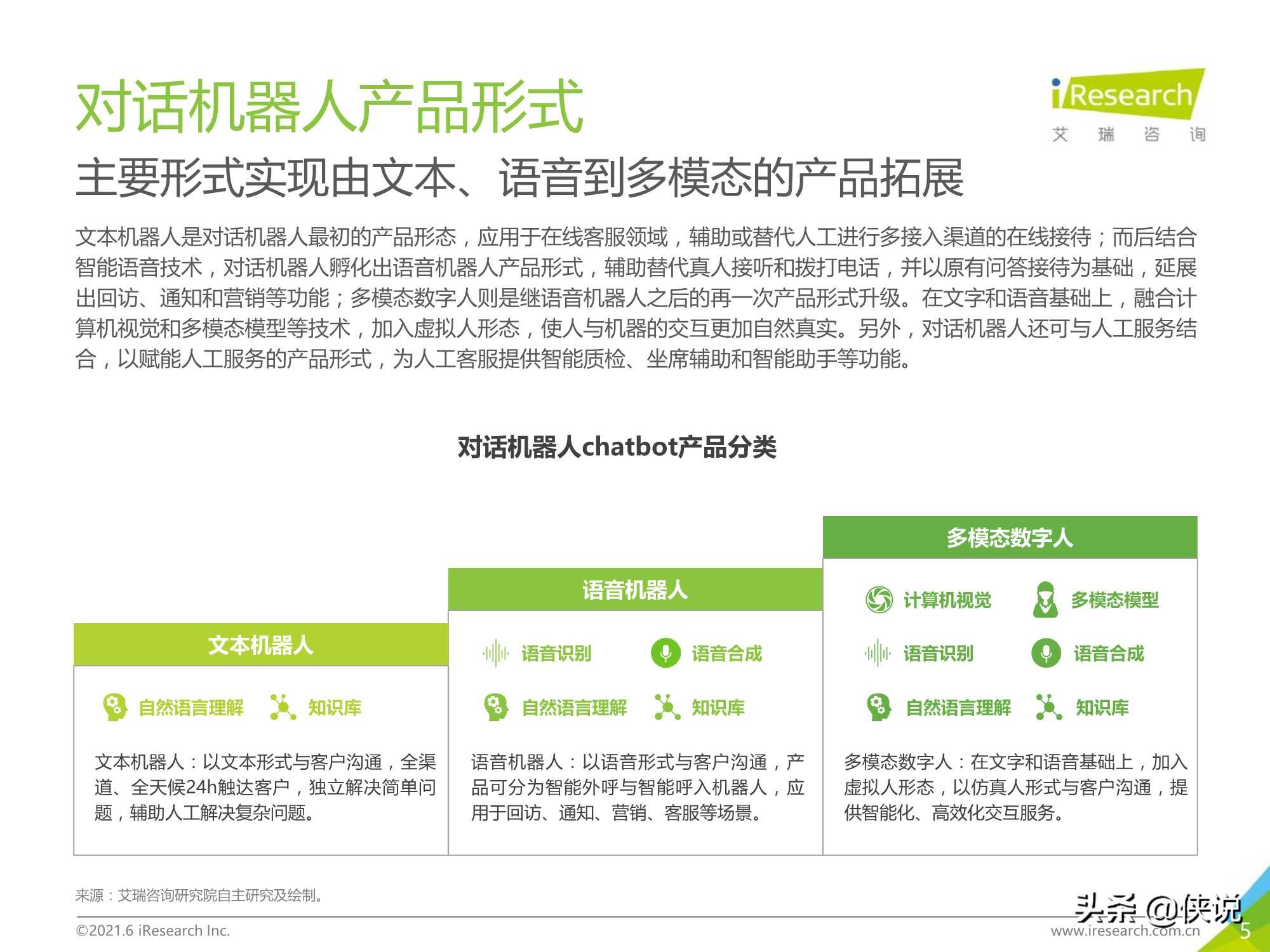 艾瑞咨询：2021年中国对话机器人chatbot行业发展研究报告
