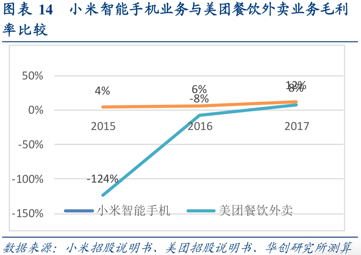 互联网行业深度研究：互联网巨头大盘点（上）