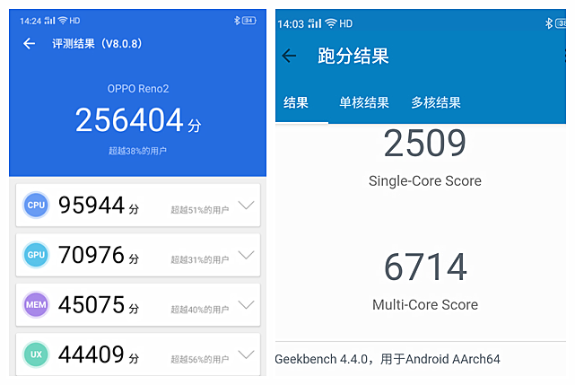 OPPO Reno2全方位评测：影像功能是亮点，游戏体验令人惊喜