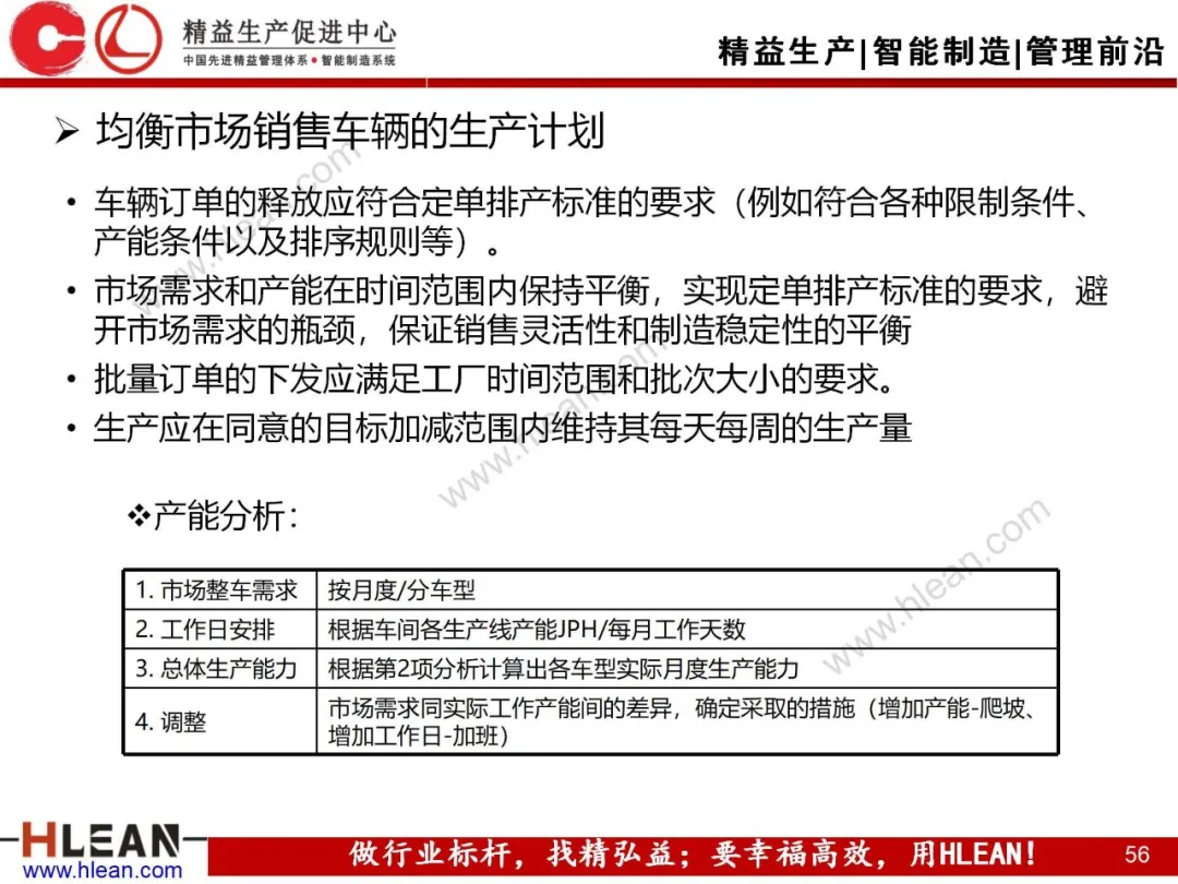 「精益学堂」汽车制造企业物流规划内容和方法